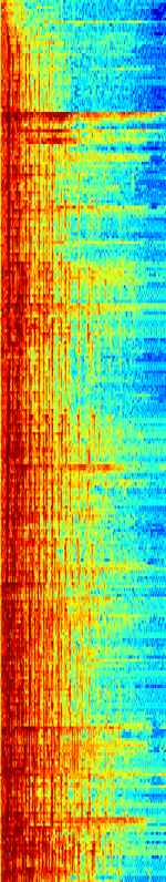 Spectrogram of the opening measures of “Rêverie” by Claude Debussy, with time increasing along one axis, frequency along the other, and spectral power in color.