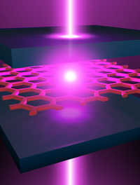 Lens and laser source from an optical-coherence microscopy device